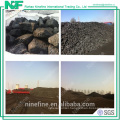 factory directly supply foundry coke/hard coke with sulfur 0.6%